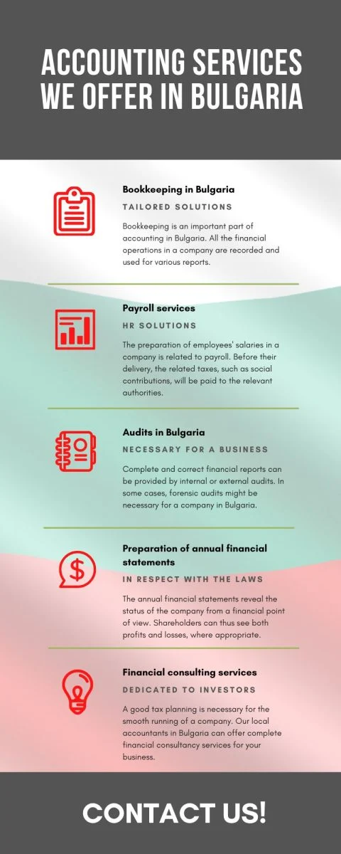 Accounting services we offer in Bulgaria